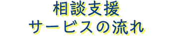 相談支援サービスの流れ