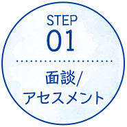 ステップ１　面談、アセスメント